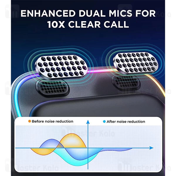 گیرنده صوتی بلوتوث اتومبیل جویروم Joyroom JR-CB3