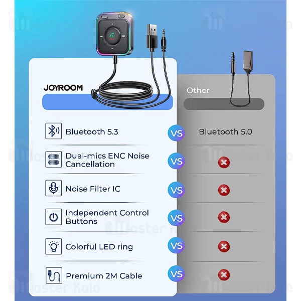 گیرنده صوتی بلوتوث اتومبیل جویروم Joyroom JR-CB3