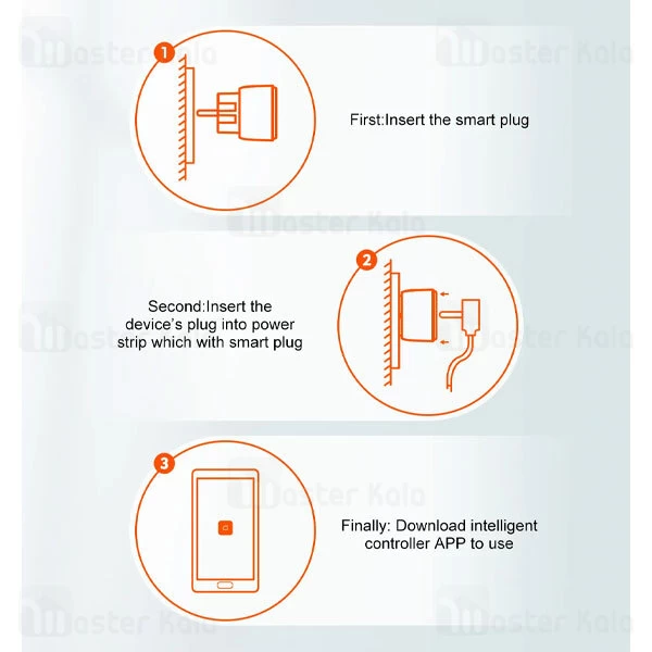 مبدل برق هوشمند الدینیو LDNIO SEW1080