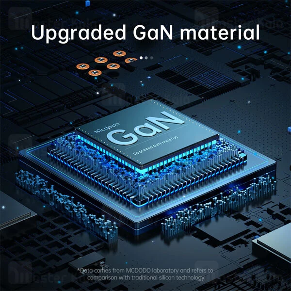 شارژر دیواری مک دودو Mcdodo CH-0154 توان 33 وات