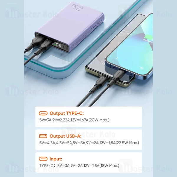 پاوربانک 10000 مک دودو Mcdodo MC-2940 توان 22.5 وات