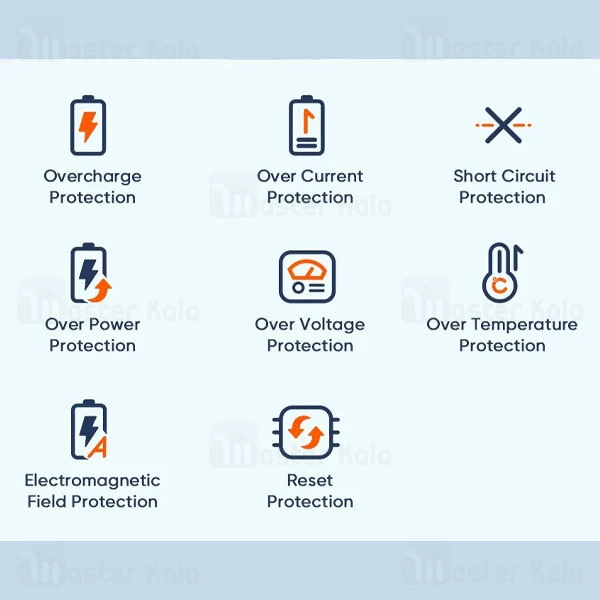 پاوربانک 10000 مک دودو Mcdodo MC-2940 توان 22.5 وات