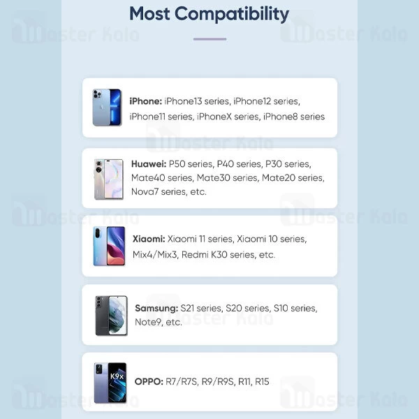 پاوربانک 10000 مک دودو Mcdodo MC-2940 توان 22.5 وات