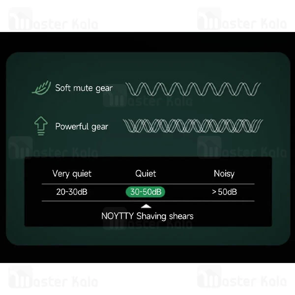 ماشین اصلاح موی حیوانات شیائومی انچن Enchen Notty Pet L-TMJ1