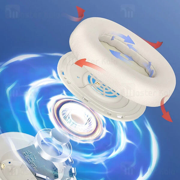 هدفون بلوتوث هایلو Haylou S35 ANC