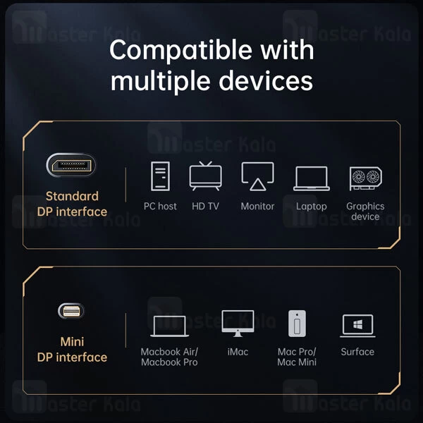 کابل DP مک دودو Mcdodo CA-8140 طول 2 متر