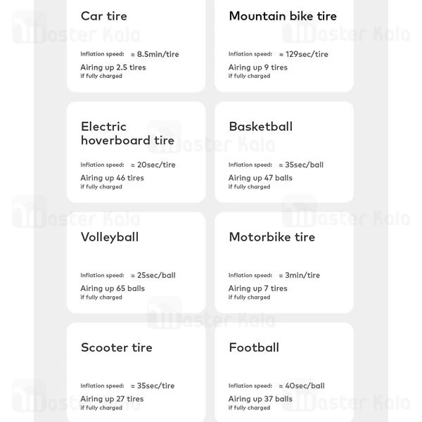کمپرسور باد شیائومی Xiaomi HOTO QWCQB001