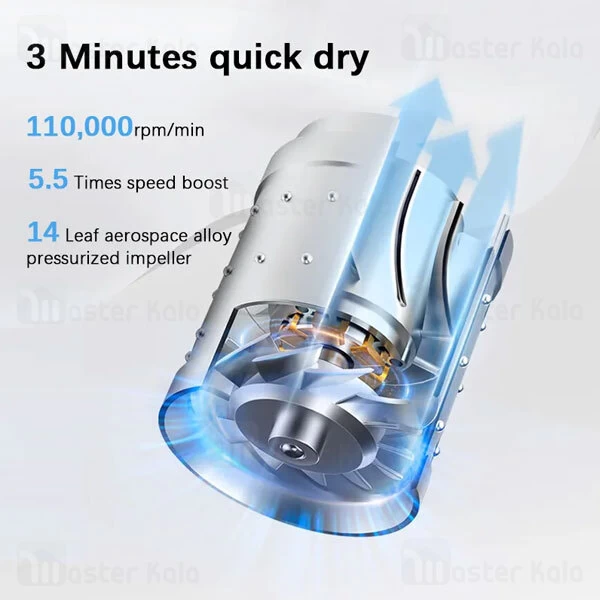 سشوار شیائومی Xiaomi ShowSee A18 توان 1600 وات