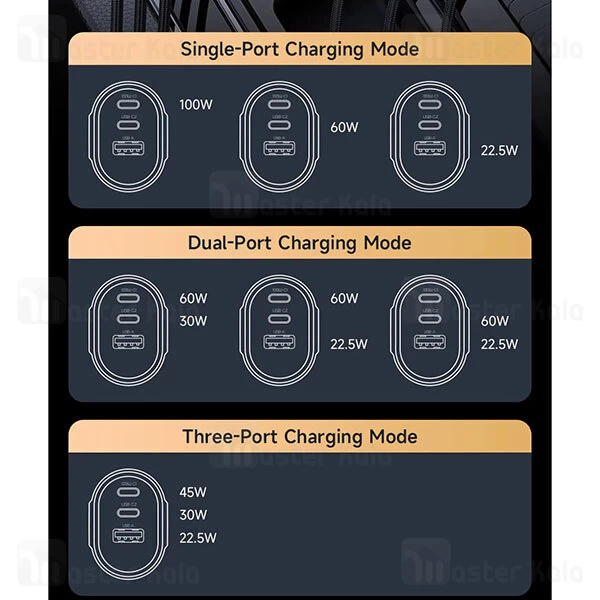 شارژر فندکی مک دودو Mcdodo CC-2310 توان 100 وات