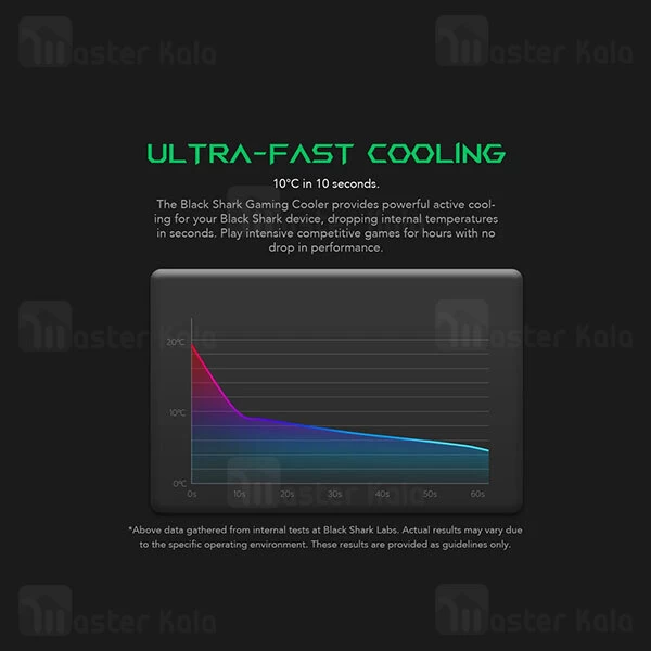 فن گیمینگ موبایل شیائومی Xiaomi Black Shark BR30-RM Gaming Cooler
