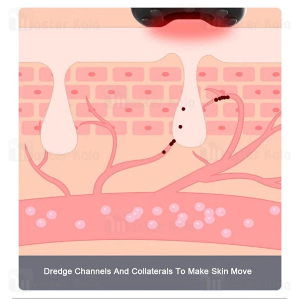 ماساژور بدن شیائومی Xiaomi Leravan RSW-328-MGY