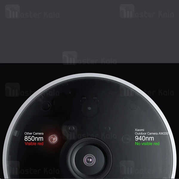 دوربین نظارتی هوشمند شیائومی Xiaomi AW200