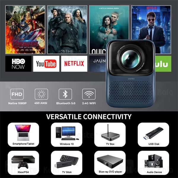 ویدیو پروژکتور هوشمند شیائومی Xiaomi Wanbo T2 Max New دارای اسپیکر