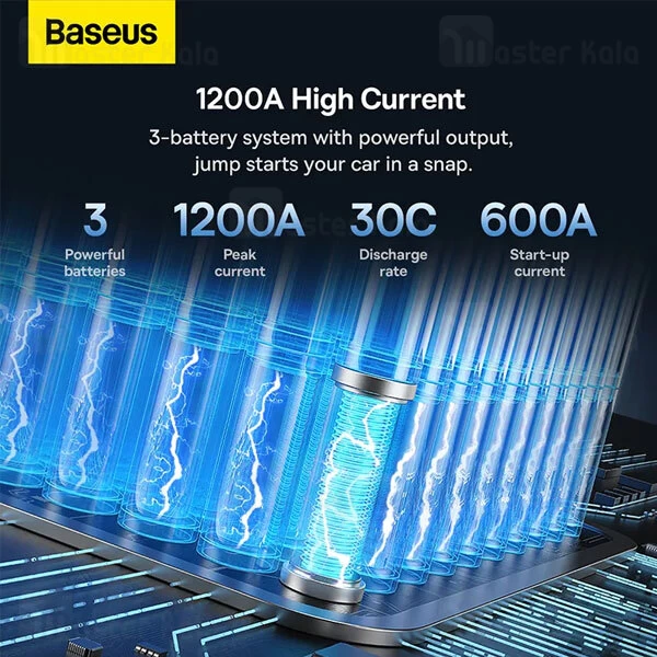 پاوربانک و جامپ استارتر خودرو 12000 میلی آمپر بیسوس Baseus CH004-2 Super Energy Pro Plus