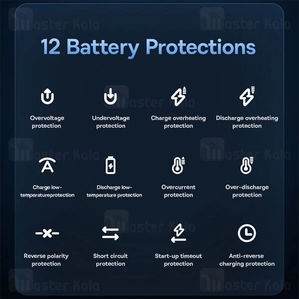 پاوربانک و جامپ استارتر خودرو 12000 میلی آمپر بیسوس Baseus CH004-2 Super Energy Pro Plus