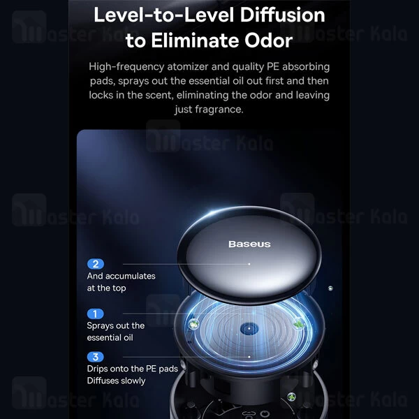 دستگاه خوشبو کننده هوا خودرو بیسوس Baseus CNFX020101