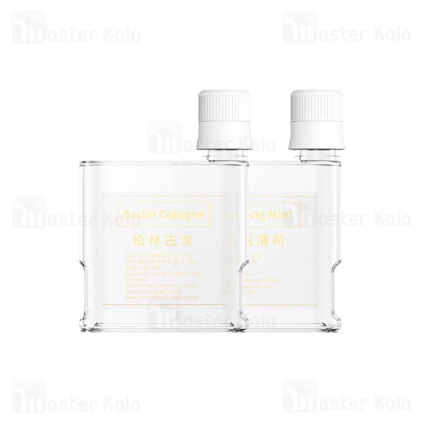 کیت رایحه خوشبو کننده هوا خودرو بیسوس Baseus Wisdom CNZX050000