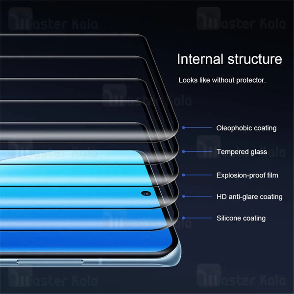 محافظ صفحه شیشه ای دورچسب تمام صفحه نیلکین شیائومی Xiaomi 12 / 12X / 12S 3D CP+ Max