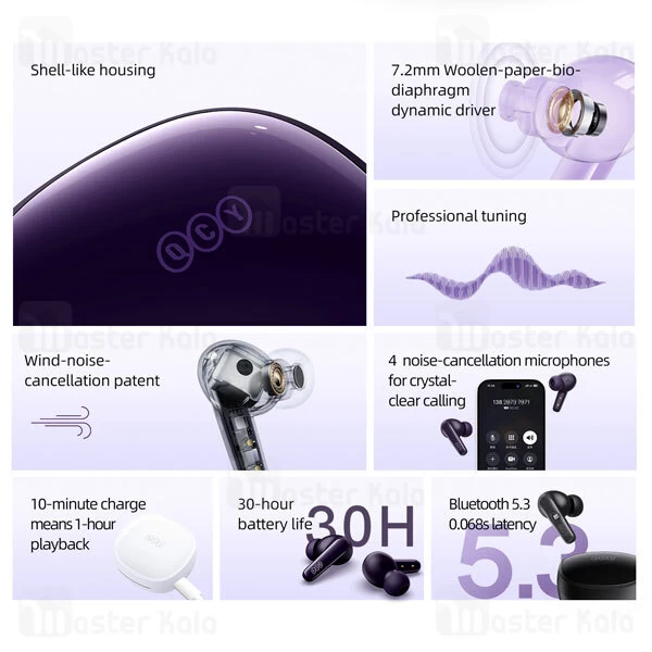 هندزفری بلوتوث دوگوش کیو سی وای QCY T13X