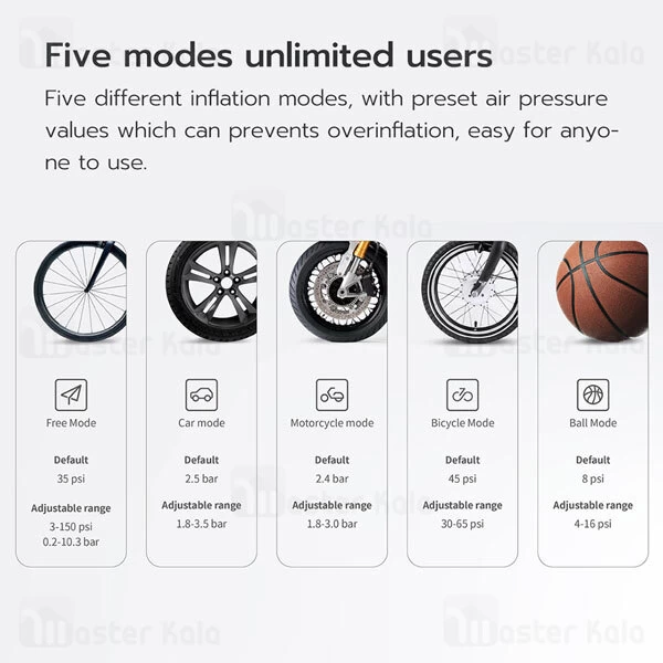 کمپرسور باد شارژی شیائومی Xiaomi QiCYCLE N2