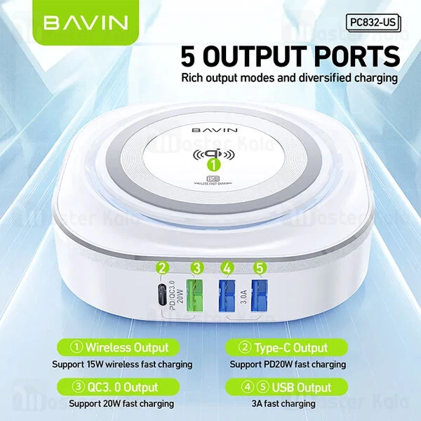 هاب شارژر 4 پورت و شارژر وایرلس باوین Bavin PC832 توان 45 وات