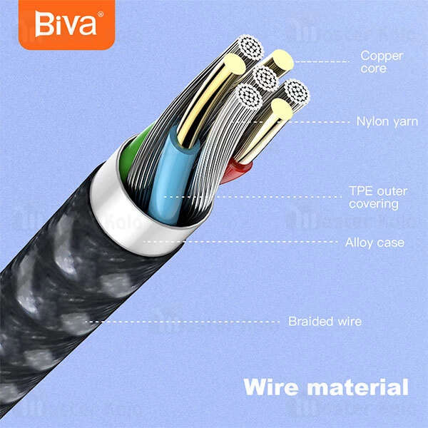 کابل تبدیل لایتنینگ به Aux بیوا Biva Jack-01L