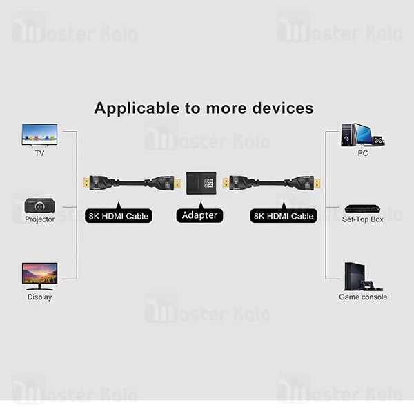 تبدیل رابط تبدیل HDMI به HDMI کوتتسی Coteetci 87602