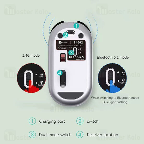موس وایرلس کوتتسی Coteetci Beetle 84002