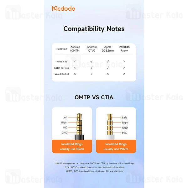 کابل تبدیل لایتنینگ به Aux مک دودو Mcdodo CA-5010 Lightning to Aux