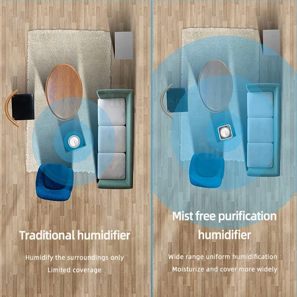 دستگاه تصفیه هوا و بخور سرد شیائومی Xiaomi Lydsto H5 XD-JSQH503 Mist-free ظرفیت 3 لیتر