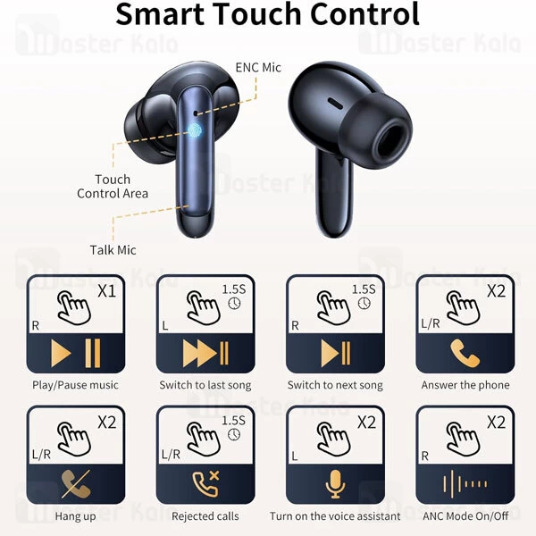 هندزفری بلوتوث دوگوش مک دودو Mcdodo HP-3300 ANC / ENC