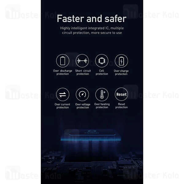 پاوربانک 20000 فست شارژ مک دودو Mcdodo MC-733 QC3.0 PD3.0 Power Bank