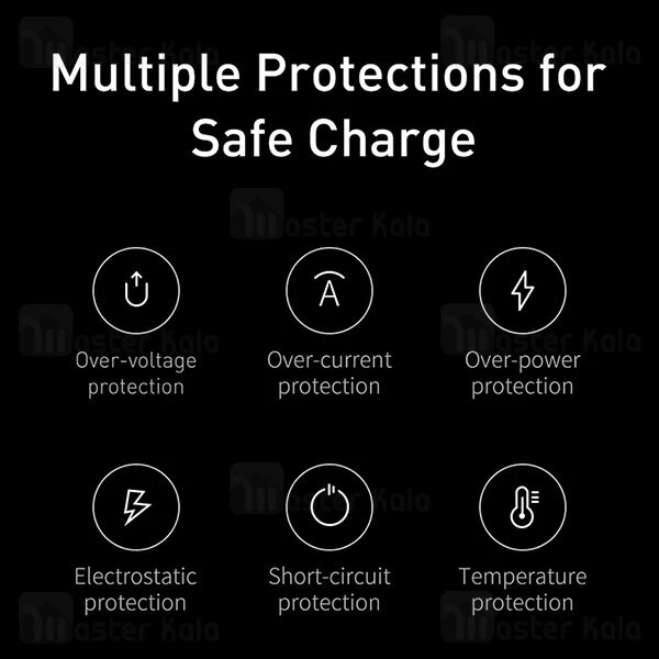 شارژر دیواری Baseus GaN3 Pro Fast Charger 2C+U CCGP050101 EU QC PD FCP SC 65W