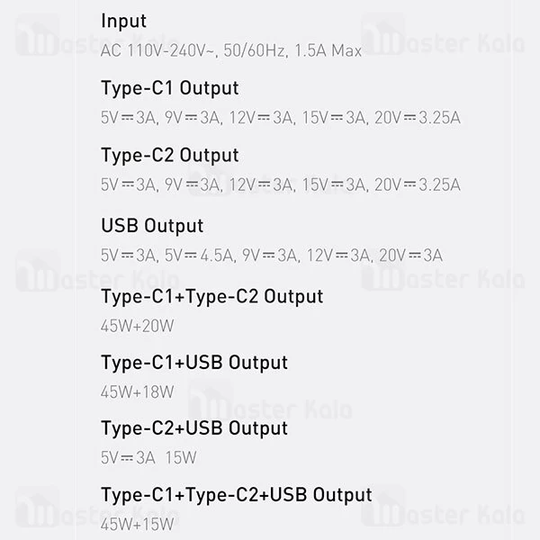 شارژر دیواری Baseus GaN3 Pro Fast Charger 2C+U CCGP050101 EU QC PD FCP SC 65W