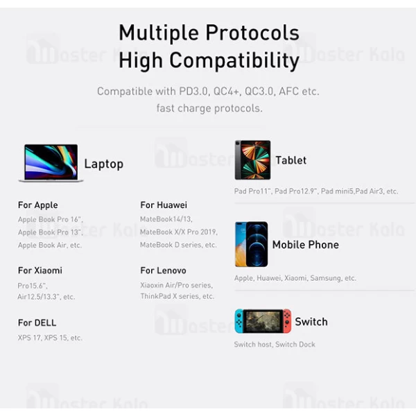 شارژر دیواری Baseus GaN3 Pro Fast Charger 2C+U CCGP050101 EU QC PD FCP SC 65W