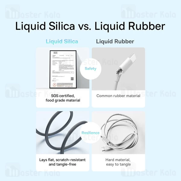 کابل تایپ سی بیسوس Baseus Jelly Liquid Cable USB to Type-C 100W 1.2m CAGD010001