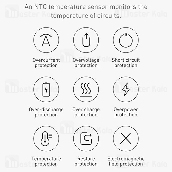 شارژر دیواری و پاوربانک Baseus Power Station 4 10000mAh 87W CN PPHD010001