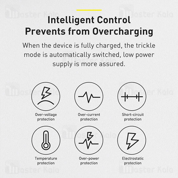شارژر دیواری Baseus Speed Mini Quick Charger PD 1C 20W EU CCFS-SN01