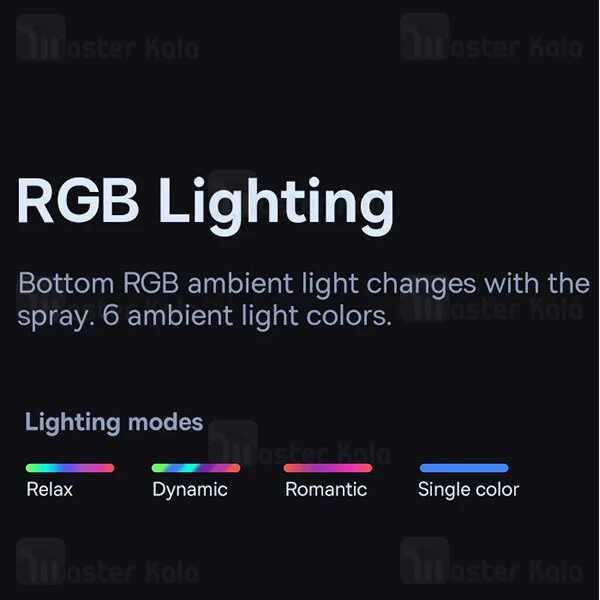 خوشبو کننده هوای خودرو Baseus Wisdom Car Smart Atomized Air Freshener CNZX020001