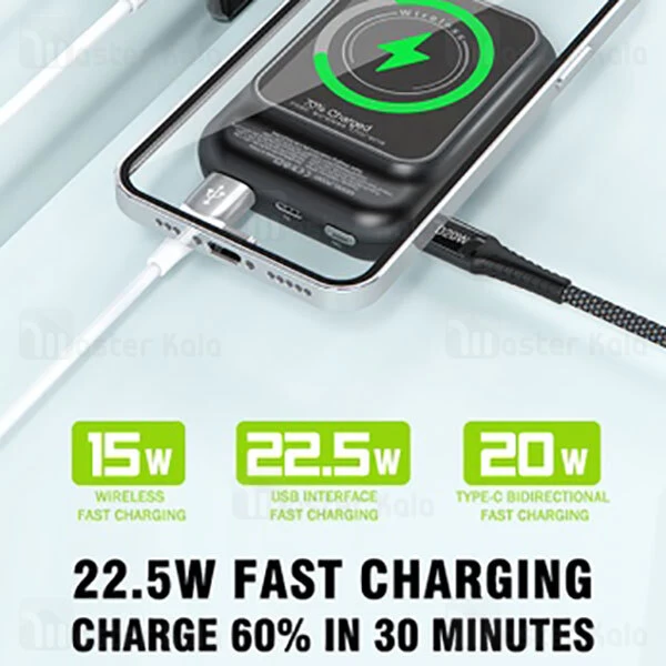پاوربانک باوین Bavin PC061 10000 15W Magnetic Wireless PD QC3.0 Power Bank