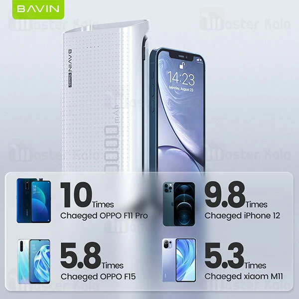 پاوربانک Bavin Pc077 40000mAh Large Capacity Power bank