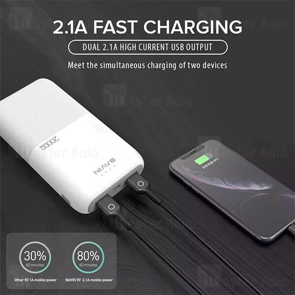 پاوربانک Bavin Pc091 Fast Charge 20000mAh Power bank