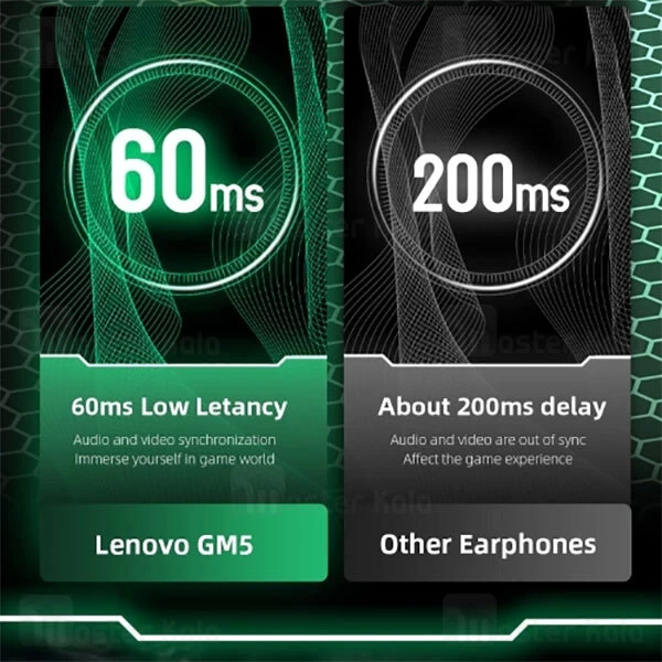 هندزفری بلوتوث Lenovo Thinkplus GM5 Live Pods True Wireless Earbuds