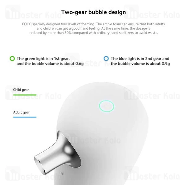 پمپ فوم مایع دستشویی شیائومی انچن Enchen Coco Automatic Hand Soap Dispenser