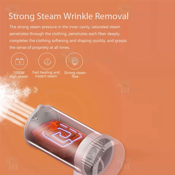 اتو بخار Xiaomi Lofans GT-313W Portable Steamer Ironing Machine 1000W