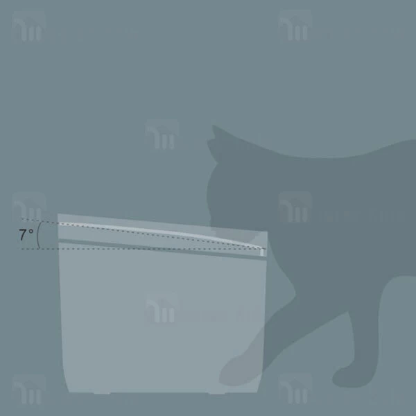 آبخوری اتوماتیک حیوانات خانگی Xiaomi PETONEER Fresco Mini Pro Smart Pet Fountain WF001-M