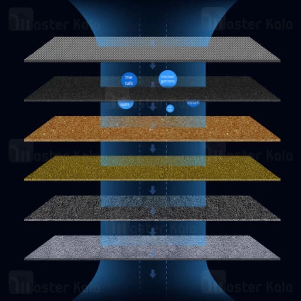 آبخوری اتوماتیک حیوانات خانگی Xiaomi PETONEER Fresco Mini Pro Smart Pet Fountain WF001-M