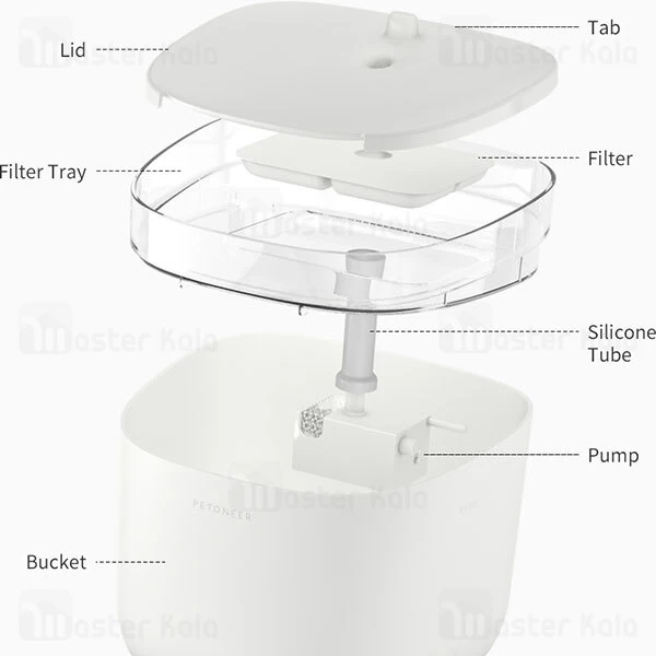 آبخوری اتوماتیک حیوانات خانگی Xiaomi PETONEER Fresco Mini Pro Smart Pet Fountain WF001-M