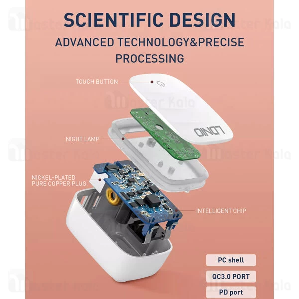 Buy-Price-LDNIO-A2425C-20W-Fast-Wall-Charger-PD-QC3-with-LED-05