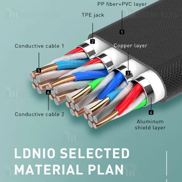 کابل میکرو الدینیو LDNIO LS581 Micro Fast Charging Data Cable طول 1 متر و شدت جریان 2.4 آمپر